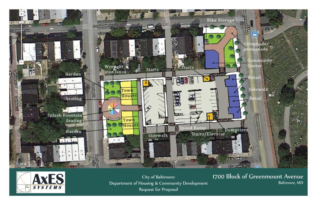 Map layout of the 1700 Block of Greenmount Avenue, Baltimore, showing townhouses, gardens, seating areas, retail spaces, and community center configurations.