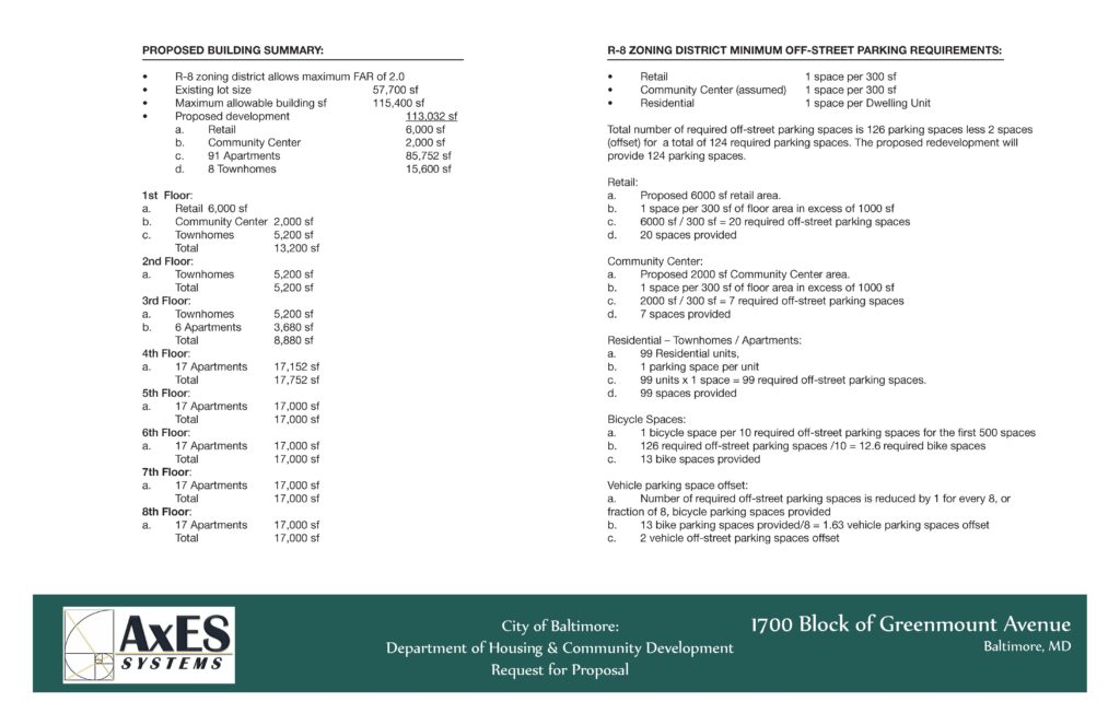 Proposed building summary outlining residential and commercial development plans, including area specifications and parking requirements in Baltimore.