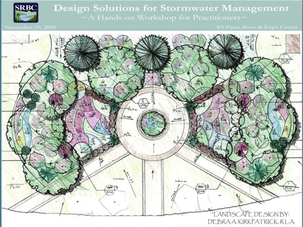 Landscape design plan for stormwater management, featuring circular pathways and varied plant schematics, intended for workshop discussion.